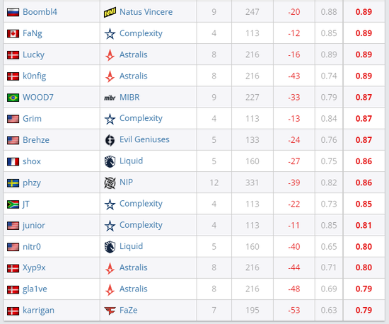 王者荣耀S42新赛季上线时间及段位匹配机制揭秘